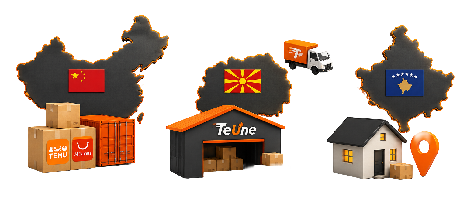Udhëtimi i paketës tënde